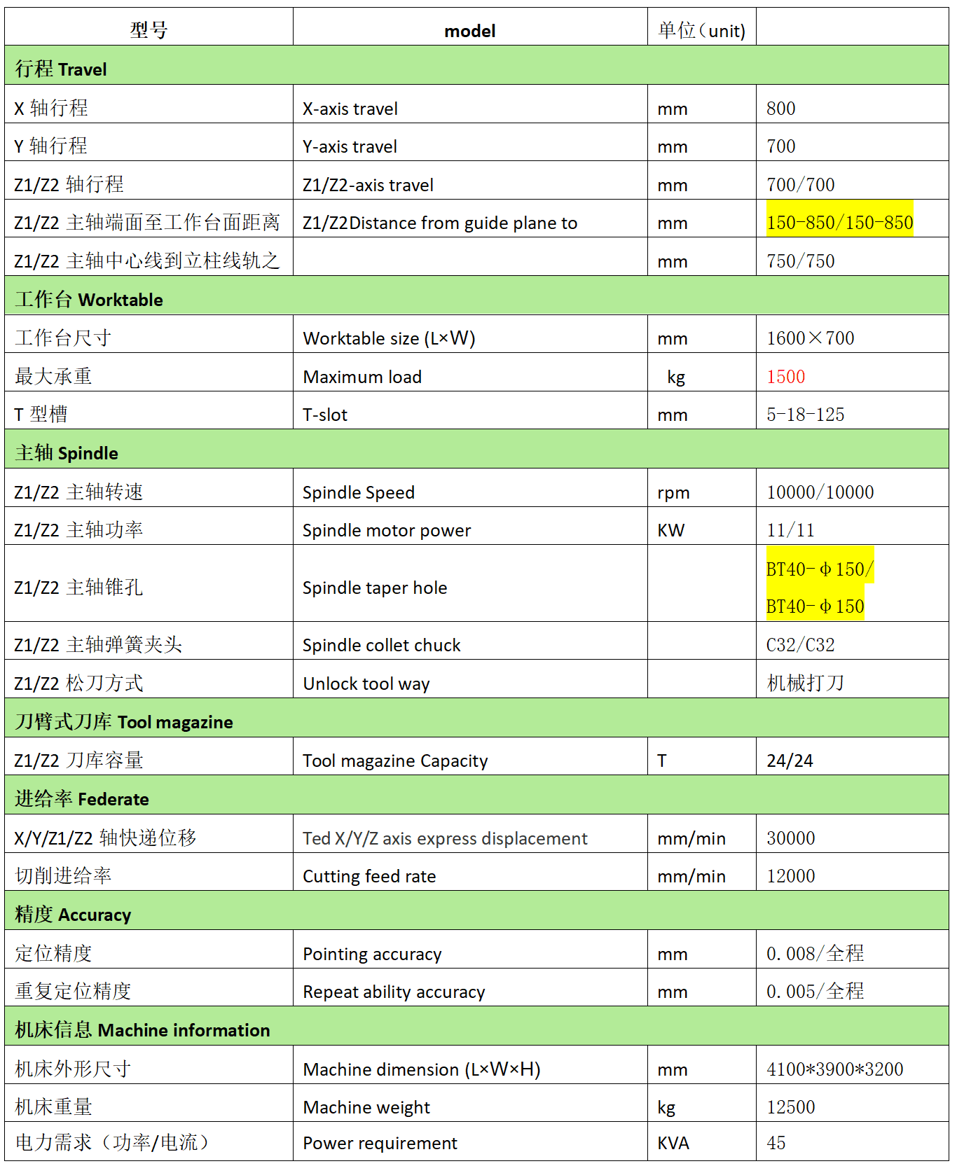 鉅匠數(shù)控VH10P-2T 鉅匠數(shù)控VH10P-2T